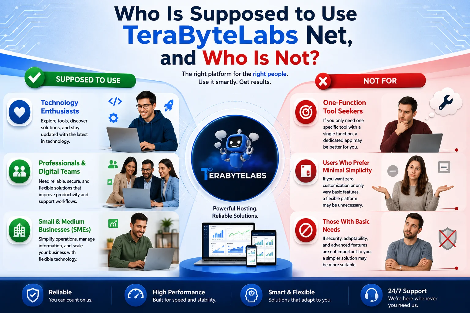Who is supposed to use TerabyteLabs Net, and who is not