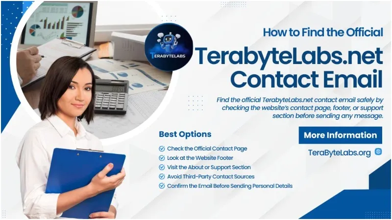 How to Find the Official TerabyteLabs.net Contact Email
